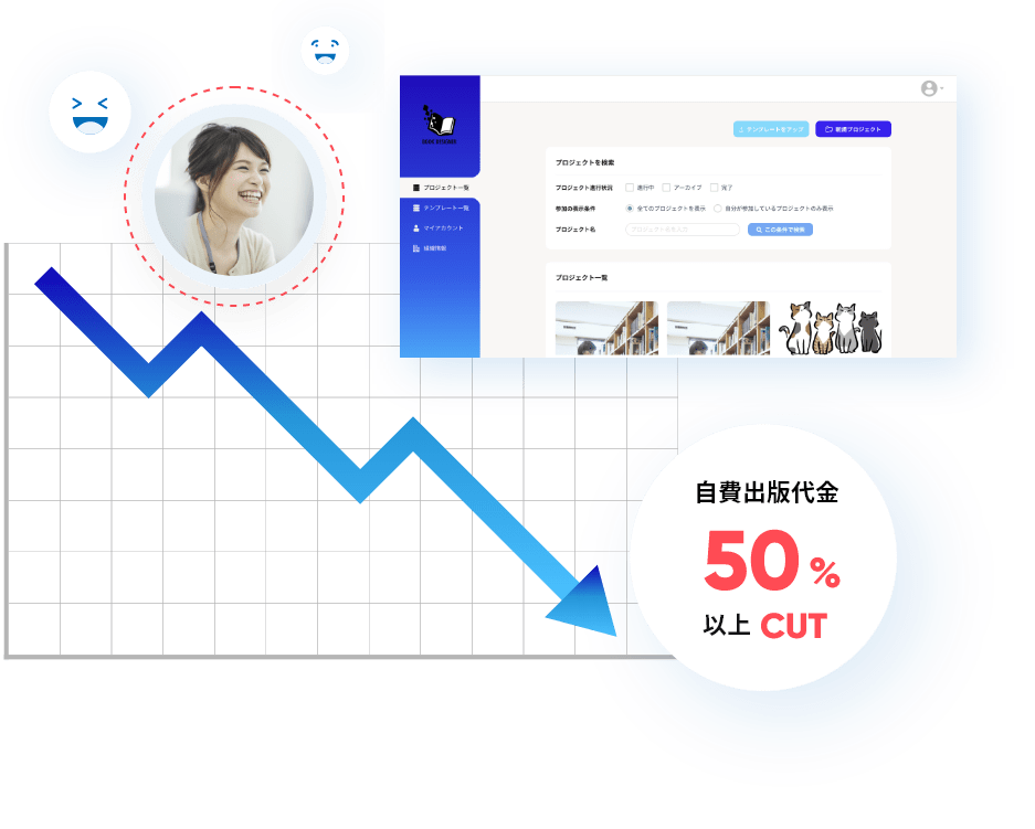自費出版代金50%以上CUT