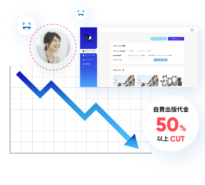 自費出版代金50%以上CUT