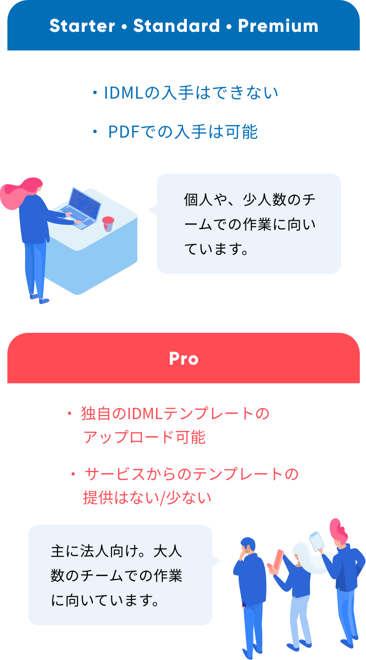 ブックデザイナー料金表の備考